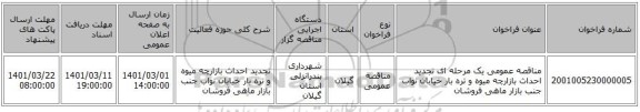 مناقصه عمومی یک مرحله ای تجدید احداث بازارچه میوه و تره بار خیابان نواب جنب بازار ماهی فروشان