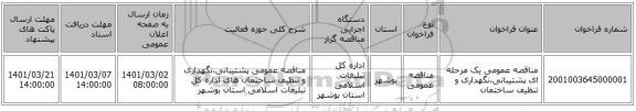 مناقصه عمومی یک مرحله ای پشتیبانی،نگهداری و تنظیف ساختمان