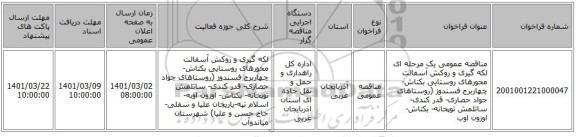 مناقصه عمومی یک مرحله ای لکه گیری و روکش آسفالت محورهای روستایی بکتاش- چهاربرج فسندوز (روستاهای جواد حصاری- قدر کندی- ساتلمش توپخانه- بکتاش- اوزون اوب