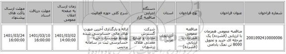 مناقصه عمومی همزمان با ارزیابی (فشرده) یک مرحله ای خرید و تحویل 8000 تن نمک بادامی