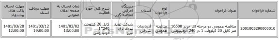 مناقصه عمومی دو مرحله ای خرید 16500 متر کابل 20 کیلوولت 1 در 240 آلومینیومی
