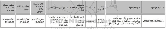 مناقصه عمومی یک مرحله ای حراست و حفاظت از پروژه های 2000 واحدی مسکن مهر نفت اهواز 