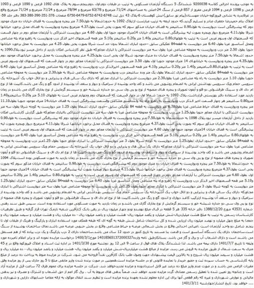 آگهی مزایده ششدانگ 5 دستگاه آپارتمان مسکونی به ترتیب در طبقات دوم،اول ،دوم،پنجم،سوم به پلاک های 1092 فرعی و 1090 فرعی و 1093 فرعی و 1098 فرعی