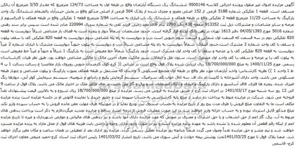 آگهی مزایده ششدانگ یک دستگاه آپارتمان واقع در طبقه اول به مساحت 124/73 مترمربع که مقدار 3/55 مترمربع