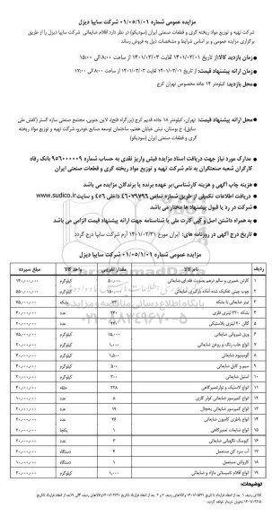 مزایده کارتن خمیری و سالم درهم بصورت فله ای ضایعاتی ....