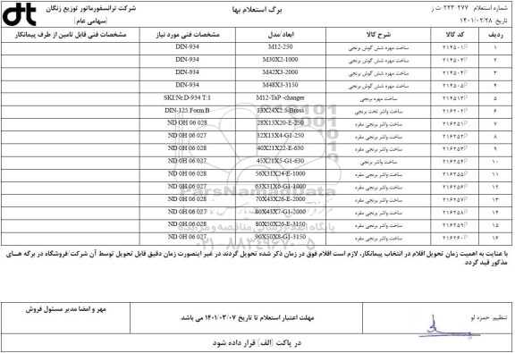 استعلام ساخت مهره شش گوش برنجی ....