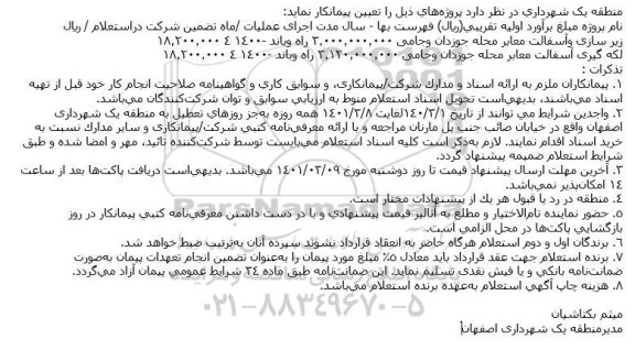 مناقصه عمومی زیرسازی و آسفالت معابر محله... 