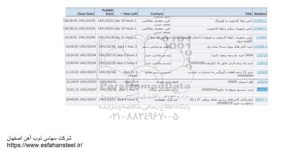 استعلام تامین لوله کاندوییت و کوپلینگ