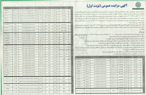مزایده واگذاری املاک