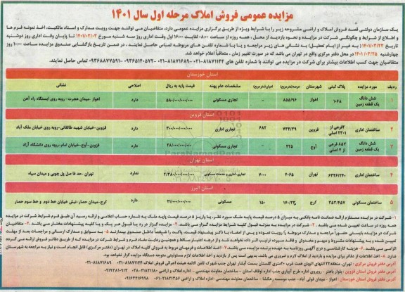 مزایده فروش املاک و اراضی