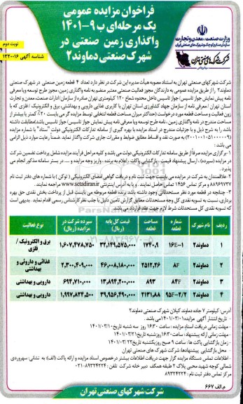مزایده واگذاری زمین صنعتی در شهرک صنعتی- نوبت دوم