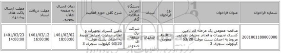 مناقصه عمومی یک مرحله ای تامین کسری تجهیرات  و انجام عملیات اجرایی مربوط به احداث پست موقت 63/20 کیلوولت سجزی 3