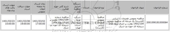 مناقصه عمومی همزمان با ارزیابی (فشرده) یک مرحله ای مناقصه شماره 1401/104 نظارت بر اجرای پروژه های سرمایه ای حوزه دو -شرق