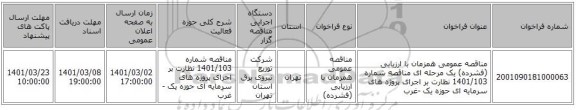 مناقصه عمومی همزمان با ارزیابی (فشرده) یک مرحله ای مناقصه شماره 1401/103 نظارت بر اجرای پروژه های سرمایه ای حوزه یک -غرب