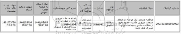مناقصه عمومی یک مرحله ای انجام خدمات لایروبی مکانیزه خطوط دفع آب های سطحی بندرماهشهر و شهرک های تابعه