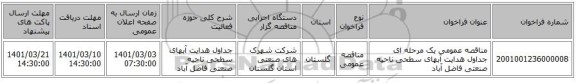 مناقصه عمومی یک مرحله ای جداول هدایت آبهای سطحی ناحیه صنعتی فاضل آباد