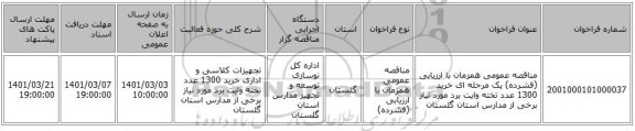 مناقصه عمومی همزمان با ارزیابی (فشرده) یک مرحله ای خرید 1300 عدد تخته وایت برد مورد نیاز برخی از مدارس استان گلستان 