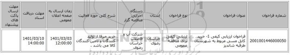 فراخوان ارزیابی کیفی 1-	خرید کابل مسی مربوط به شهرستان طرقبه شاندیز  