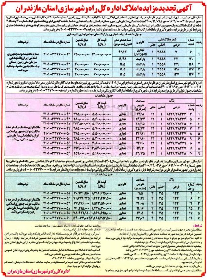 مزایده مزایده تجدید فروش یک واحد تجاری . 3 قطعه پارکینگ 