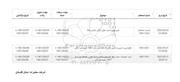 استعلام فیبرنوری سایت های و...