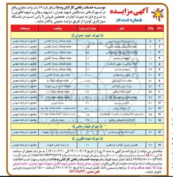 مزایده واگذاری 17 باب واحد تجاری 