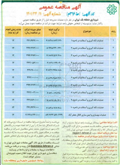 مناقصه عملیات لکه گیری و آسفالت...