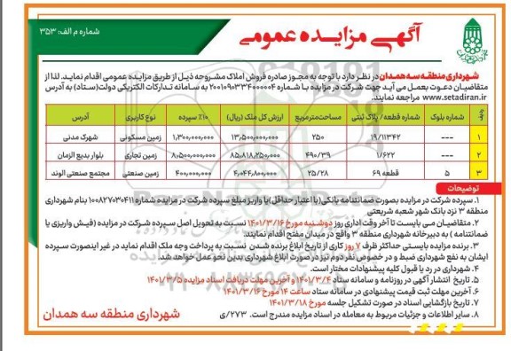 مزایده فروش 3 قطعه / پلاک ثبتی با کاربری (زمین مسکونی و زمین تجاری و زمین صنعتی)