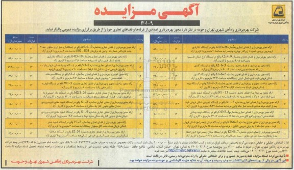 مزایده مجوز بهره برداری تعدادی از غرفه ها و فضاهای تجاری