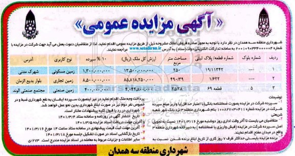 مزایده فروش املاک به مساحت 25/28 نوع کاربری مسکونی و تجاری