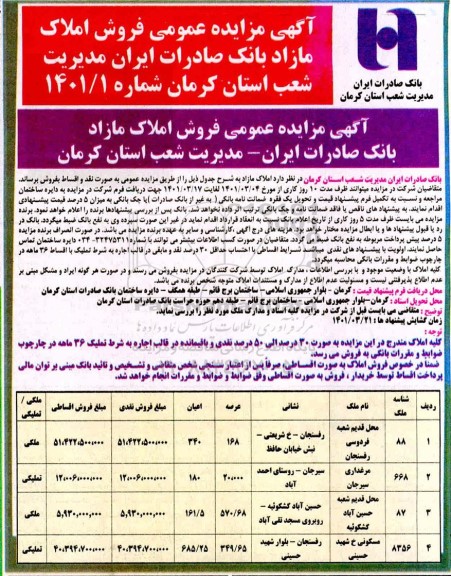 مزایده فروش املاک مازاد