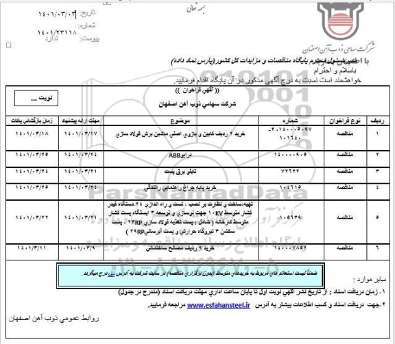 فراخوان، فراخوان خريد 2 رديف كابين و بازوی اصلی ماشين برش فولاد سازی ...