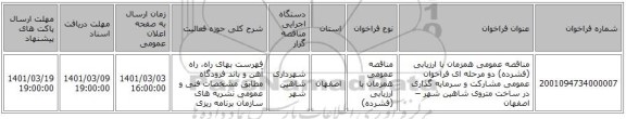 مناقصه عمومی همزمان با ارزیابی (فشرده) دو مرحله ای فراخوان عمومی مشارکت و سرمایه گذاری در ساخت متروی شاهین شهر – اصفهان