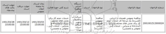 مناقصه عمومی همزمان با ارزیابی (فشرده) یک مرحله ای خدمات حجم کار برای بخش های مختلف شرکت (آبدارخانه و پذیرایی ، خدمات فنی  ، عمومی و تخصصی)