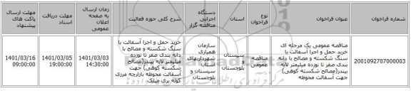 مناقصه عمومی یک مرحله ای ﺧﺮﻳﺪ حمل و اجرا آسفالت با سنگ شکسته  و مصالح با دانه بندی صفر تا نوزده میلیمتر لایه بیندر(مصالح شکسته کوهی)  جهت آسفالت محوطه