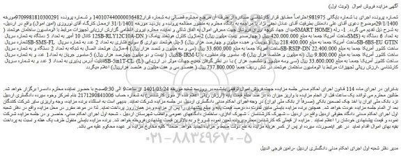 مزایده فروش  1- رله 12 کانال 10 آمپر به تعداد 5 دستگاه و...