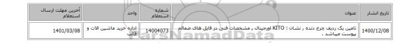 تامین یک ردیف چرخ دنده , نشان : KITO اورجینال , مشخصات فنی در فایل های ضمائم پیوست میباشد .