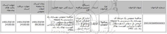 مناقصه عمومی یک مرحله ای بهسازی راه دسترسی به محوطه تاریخی یل سوئی (شهرستان انگوت) براساس فهرست بهای راه، باند 1401