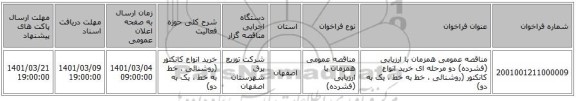 مناقصه عمومی همزمان با ارزیابی (فشرده) دو مرحله ای خرید انواع کانکتور (روشنائی ، خط به خط ، یک به دو)