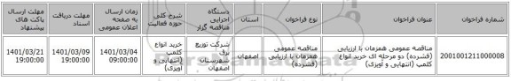 مناقصه عمومی همزمان با ارزیابی (فشرده) دو مرحله ای خرید انواع کلمپ (انتهایی و آویزی)