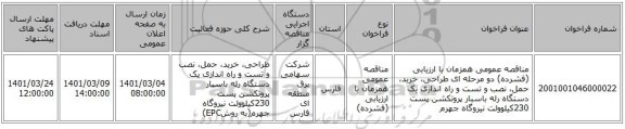 مناقصه عمومی همزمان با ارزیابی (فشرده) دو مرحله ای طراحی، خرید، حمل، نصب و تست و راه اندازی یک دستگاه رله باسبار پروتکشن پست 230کیلوولت نیروگاه جهرم