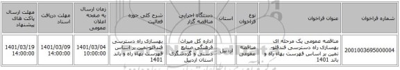 مناقصه عمومی یک مرحله ای بهسازی راه دسترسی فندقلو-نمین بر اساس فهرست بهاء راه و باند 1401