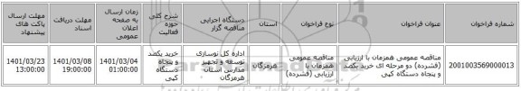 مناقصه عمومی همزمان با ارزیابی (فشرده) دو مرحله ای خرید یکصد و پنجاه دستگاه کپی