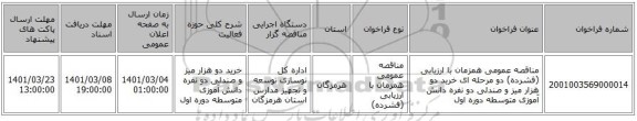 مناقصه عمومی همزمان با ارزیابی (فشرده) دو مرحله ای خرید دو هزار میز و صندلی دو نفره دانش آموزی متوسطه دوره اول
