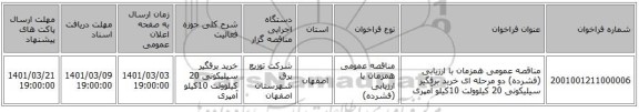 مناقصه عمومی همزمان با ارزیابی (فشرده) دو مرحله ای خرید برقگیر سیلیکونی 20 کیلوولت 10کیلو آمپری