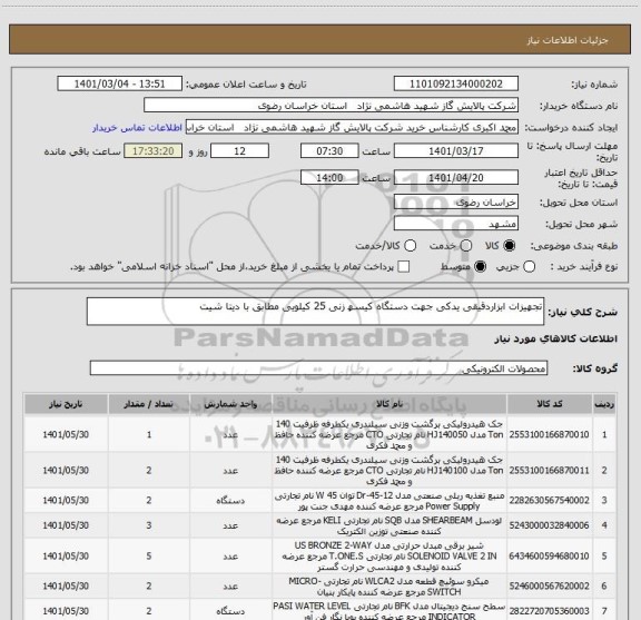 استعلام تجھیزات ابزاردقیقی یدکی جھت دستگاه کیسھ زنی 25 کیلویی مطابق با دیتا شیت