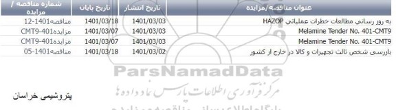 مناقصه به روز رسانی مطالعات خطرات عملیاتی HAZOP و...