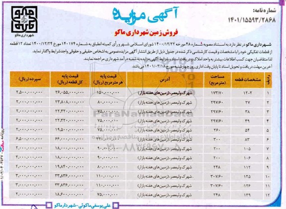 مزایده مزایده فروش 12 قطعه از قطعات تفکیکی