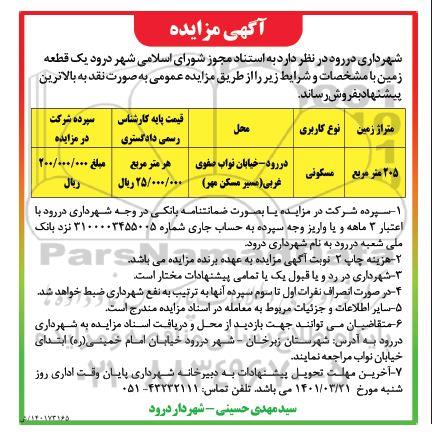 مزایده فروش یک قطعه زمین به متراژ 205 مترمربع نوع کاربری مسکونی