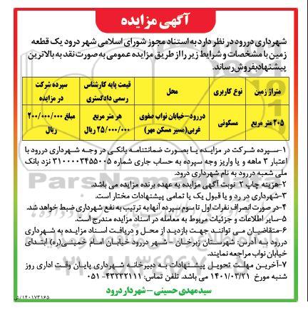 مزایده فروش یک قطعه زمین به متراژ 205 مترمربع نوع کاربری مسکونی 