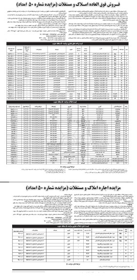 مزایده فروش تعدادی از املاک مسکونی ، تجاری و اراضی